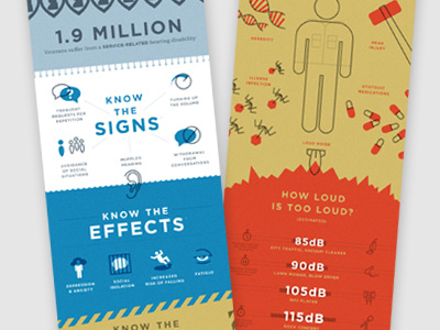 HCE Infographic health hearing icons illustration infographic noise sound