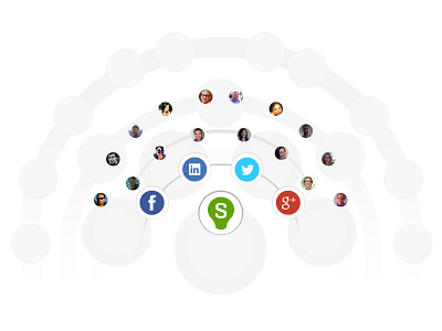 Social Graph engagement facebook linkedin marketing newsletter social twitter ui