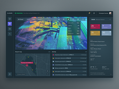 Clouds - Airport ground surveillance dashboard