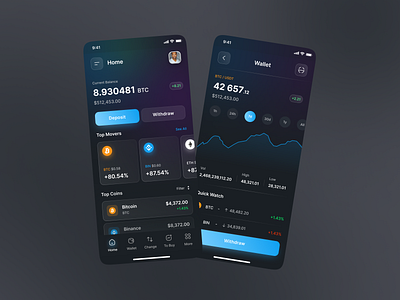 Cryptocurrency App - Exploration