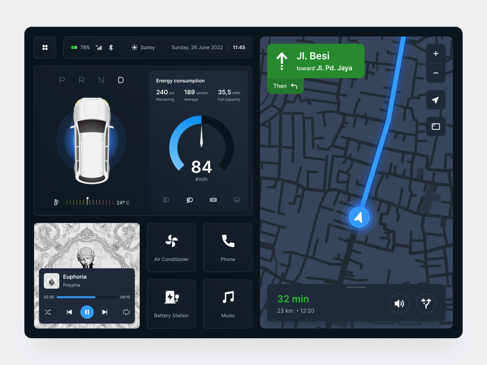 Car Dashboard Interface by Arsanda Maulana