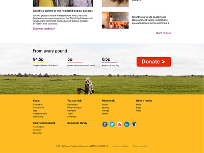 Footer Design charity donation footer graphic design ngo ui user interface design web design website footer