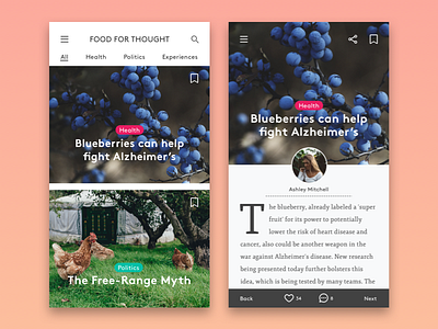 Food Magazine App UI Design