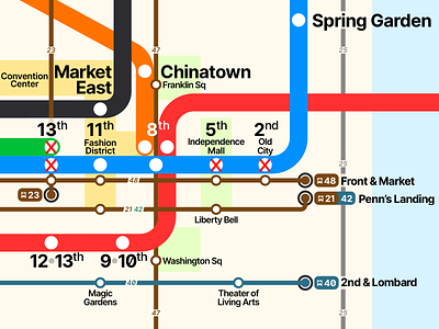 SEPTA Lifeline Service - Old City illustration map philadelphia septa transit typography vector