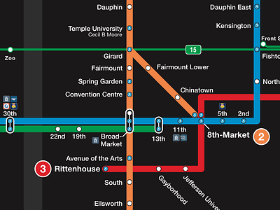 SEPTA Map in TTC Style map philadelphia toronto transit