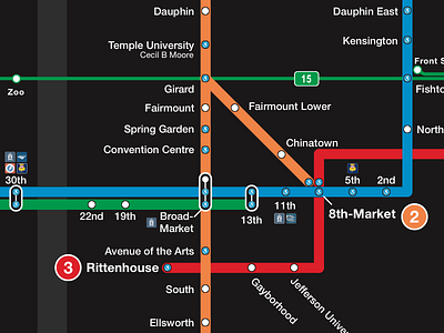 SEPTA Map in TTC Style