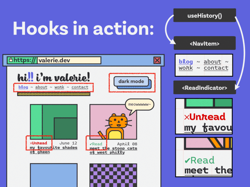 Visual Intro to Custom React Hooks blue cubie cute design flat illustration react reactjs talk talking vector