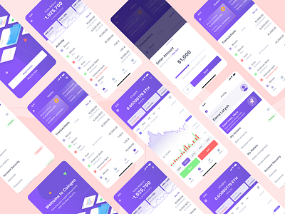 Coingeo -trading app | Deposit, Withdraw, Trade