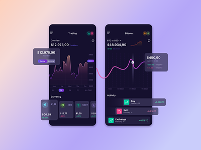 Crypto Wallet - Buy | Sell | Trade app bitcoin colorful design concept crypto crypto currency crypto exchange crypto wallet cryptoapp cryptocurrency figmadesign ui uidesign uxui wallet