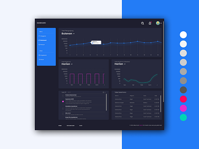 Dark Mode Dashboard Website app design ui website