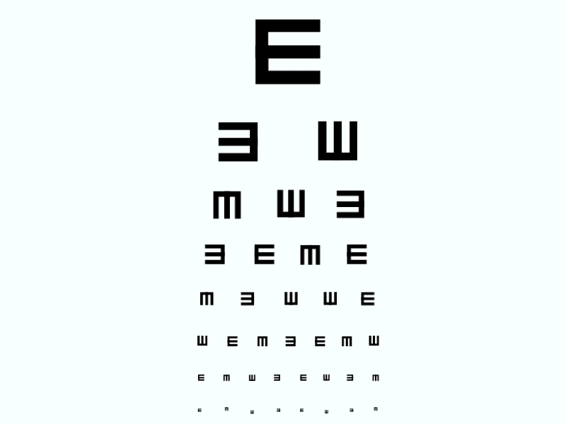 E Vision Chart