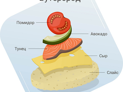 healthy sliced sandwiches cheese health illustration nutrition sliced tomato tuna vector авокадо завтрак