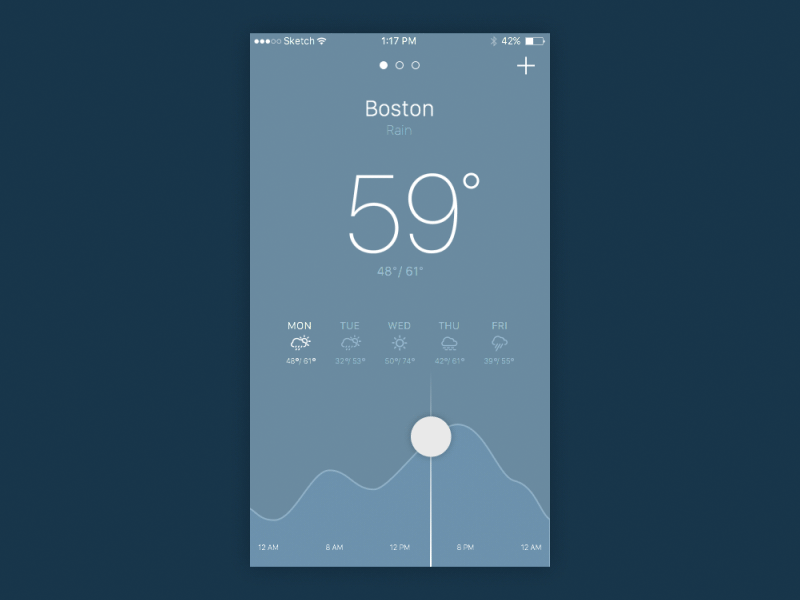 Weather App