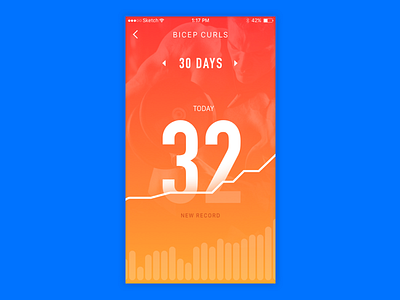 Reps Report 041 dailyui exercise graph ios iphone reps tracker typography workout