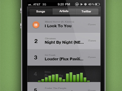 Hype Machine App Project app application green hype hypem ios iphone ipod machine music