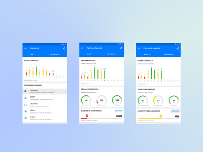 Statistics feature cleanui ebinanto material design runner running runtastic statistics uxchallenge