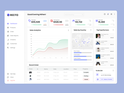 Dashboard UX-UI Design dashboard dashboard design dashboard ui product dashboard sale dashboard ui ui design