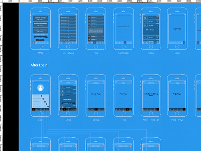 wire-frame for a iPhone App flat ios7 iphone minimal wireframe