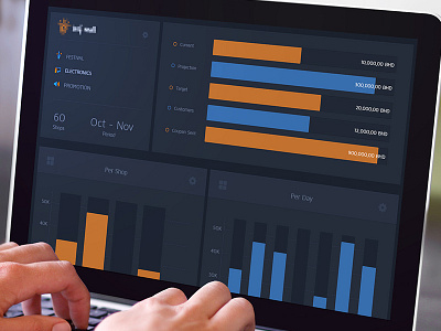 Practice Work blue clean dark dashboard new orange ui ux