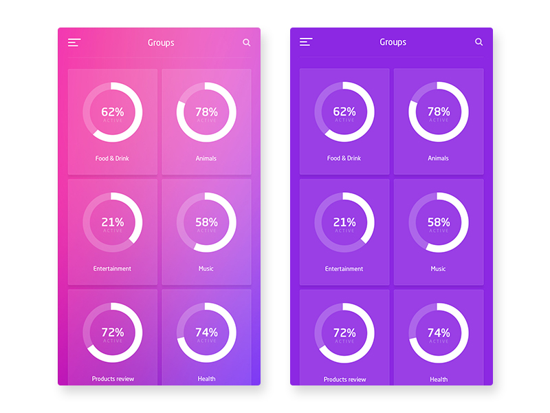 System Dashboard Pro for iphone download