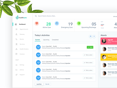 Health Dashboard