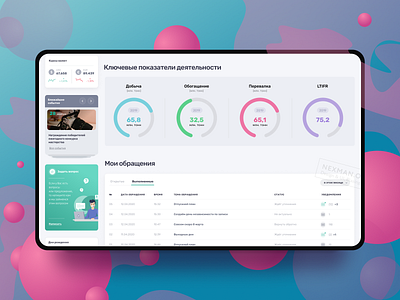 CRM Corporate Portal