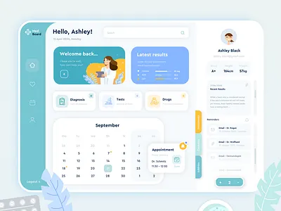 Med Board application dashboad dashboard design dashboard template dashboard ui design doctor illustration medical medical app ui vector