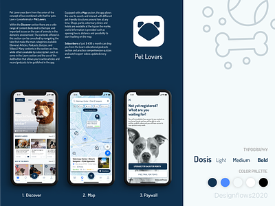 Pet Lovers - Designflows2020 app bending spoons contest design designflows2020 discover icon maps typography ui ux