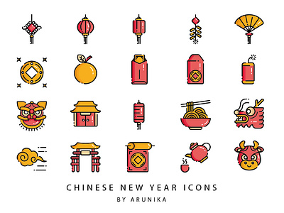 Chinese New Year by ARUNIKA