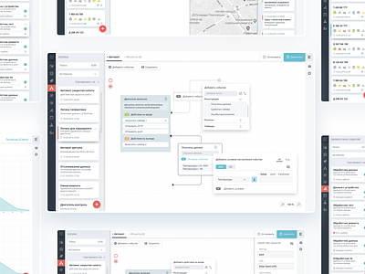 Iot Platform