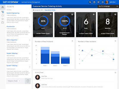 Modern Dashboard dashboad data visualization information design modern modular product design ui ux