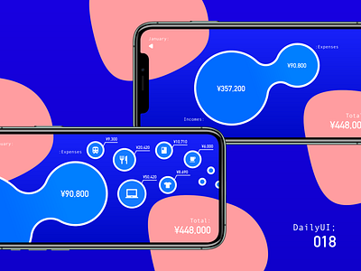 Daily UI 018 analytics chart