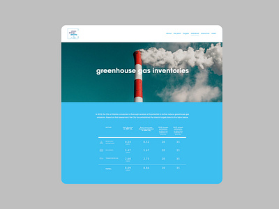 Website - clean energy