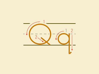 36 Days of Type — Q 36days 36daysoftype branding design learning school type typography