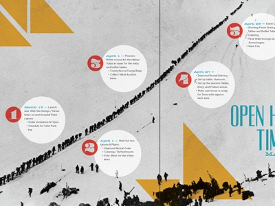 RISEmedia - Proposal [Timeline]