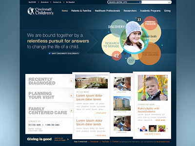 Cincinnati Children's Hospital branding design ux