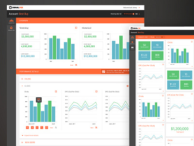 Signalfox design ui ux