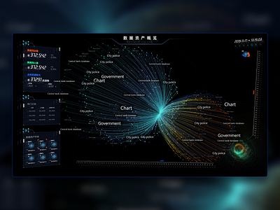 Data asset overview 3d dashboard data visualization ui web