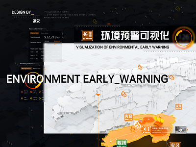 Environment early warning dashboard data design ui visualization