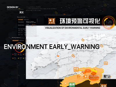 Environment early warning