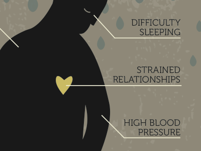 Depression Infographic dark data depression diagram heart illustration infographic museo