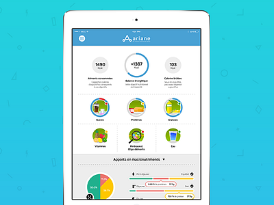 Nutritional assessment assessment dashboard health nutrition ui ux