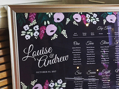 Floral Charm Table Plan flowers frame painting table plan wedding stationery weddings