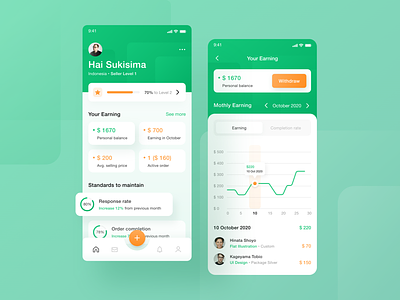 Redesign of the Fiverr Mobile App analytics analytics dashboard app bright color clean clean design dashboad earning fiverr freelance gradient green ios minimal mobile money redesign ui user interface ux