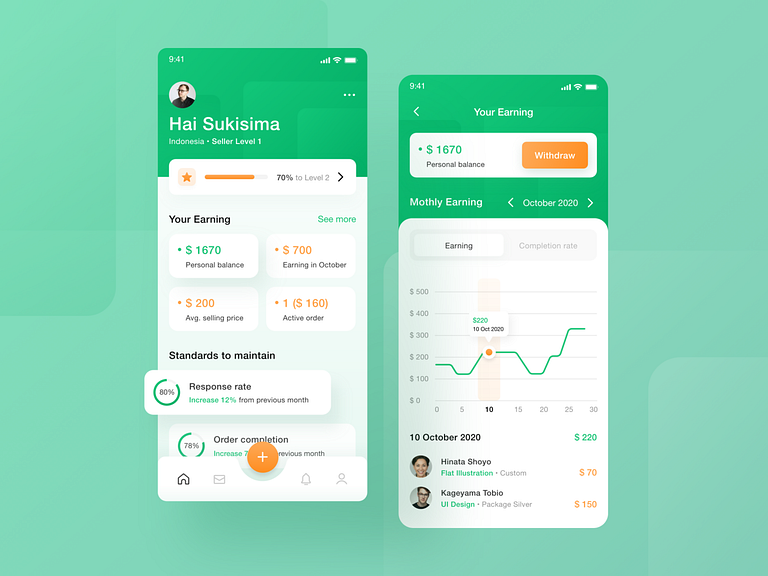 Redesign of the Fiverr Mobile App by Habib Al-Hakim on Dribbble