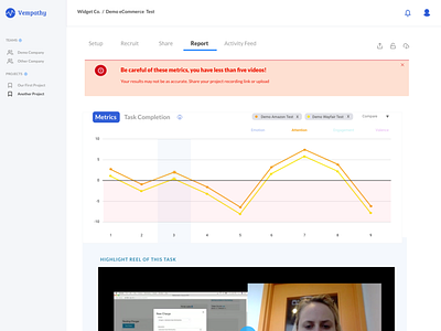 Vempathy Data Reporting Page