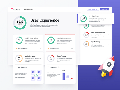 Odysys app branding chart graphic design ui web grader website