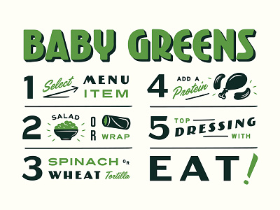 How to Order at Baby Greens baby greens exterior how to illustration infographic lettering menu salad typography wrap