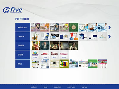 Website agency five (portfolio/jobs) website