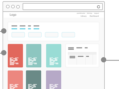 Studykit Wireframes Dashboards color choices dashboard ui wireframes